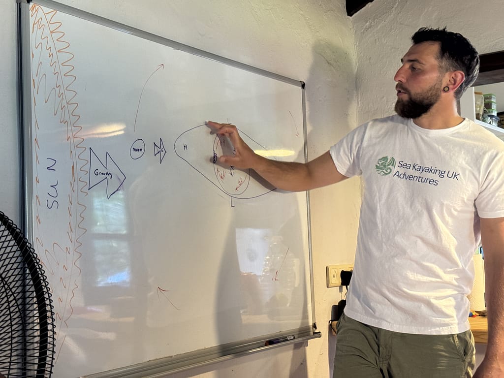 Bir eğitmenin tahtada deniz kayağına dair bilgiler verdiği bir ders görüntüsü. Arka planda bir hayranlıkla izleyen diğer katılımcılar mevcut.